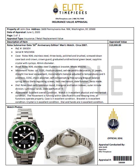 what is a watch appraisal